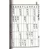 郭御青：秘藏大六壬大全(竹林版)