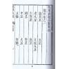 清·黎云从龙氏：地理真机（全四册）