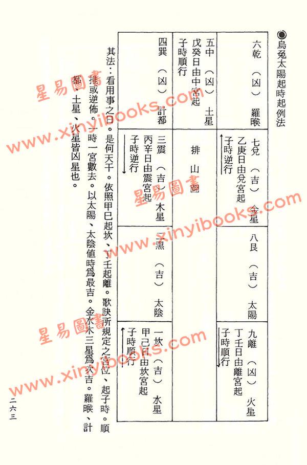 吴明修：地理择日合璧