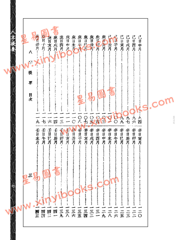 韦千里：八字提要（心一堂）