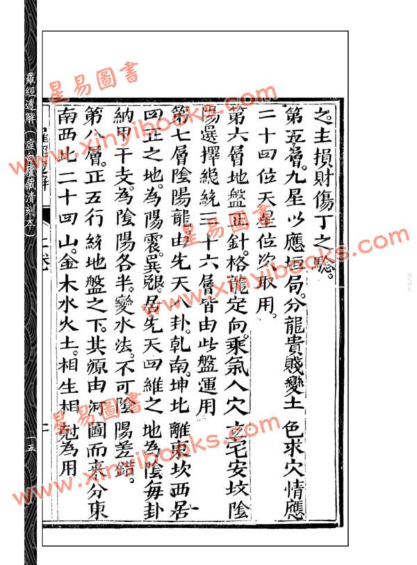 【清】王道亨/王方智：罗经透解(虚白庐藏清刻原本)