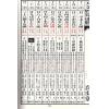 蔡伯励传人合编：真步堂天文历算通胜2022壬寅年
