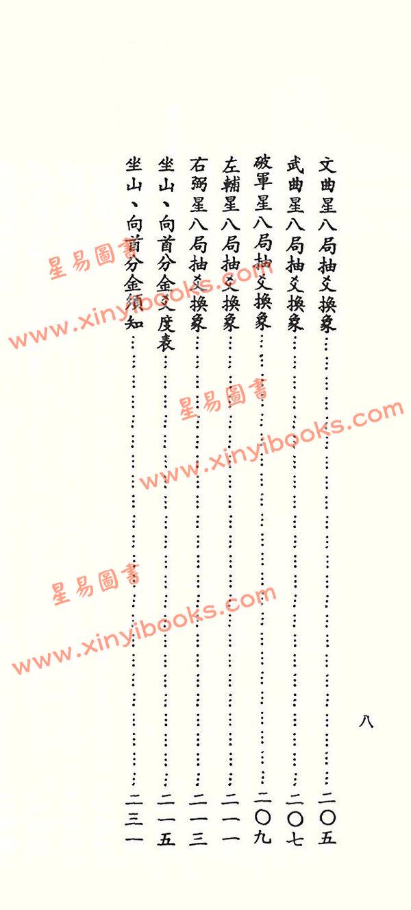 吴明修：易经地理学
