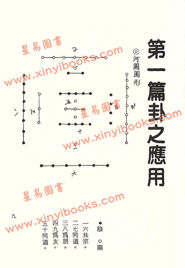 吴明修：易经地理学