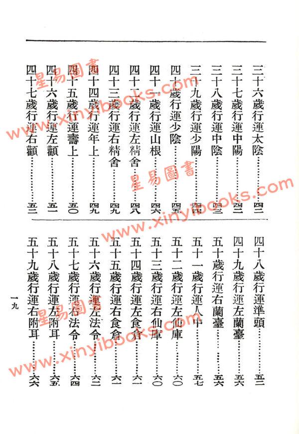 袁树珊：手相面相骨相精华