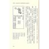 鮑黎明：千古奇書推背圖（新潮社）