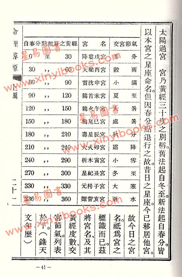 徐乐吾：命理寻源杂格一览（宗青）