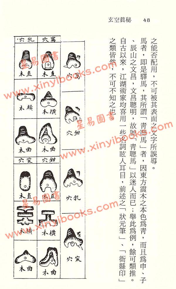 徐宇农：新玄空真秘