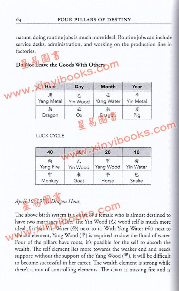 刘卫雄Jerry King：The Ten Gods Handbook八字十神要诀—Four Pillars of Destiny