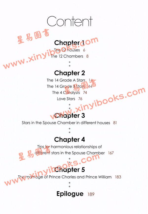 Cheung Kwong Yin：Find Your Love with Emperor's Stargate Ziwei Doushu紫微爱情攻略