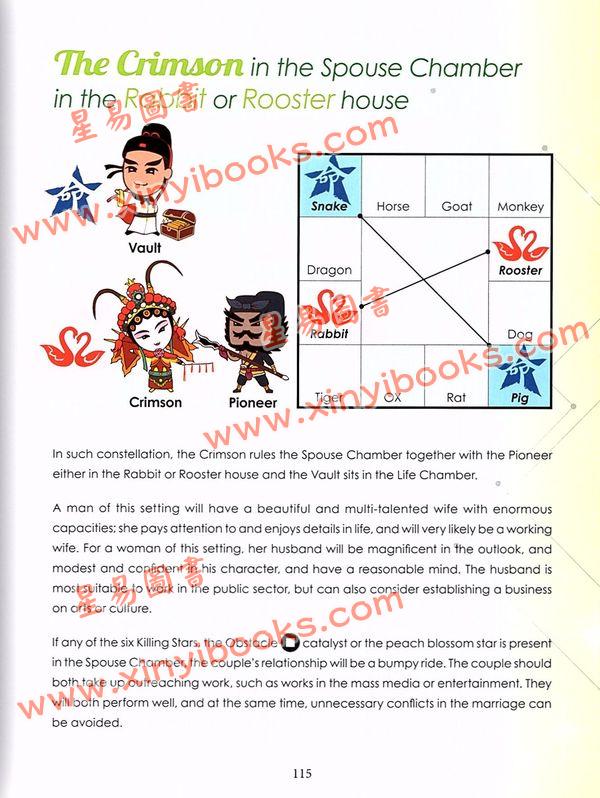 Cheung Kwong Yin：Find Your Love with Emperor's Stargate Ziwei Doushu紫微爱情攻略