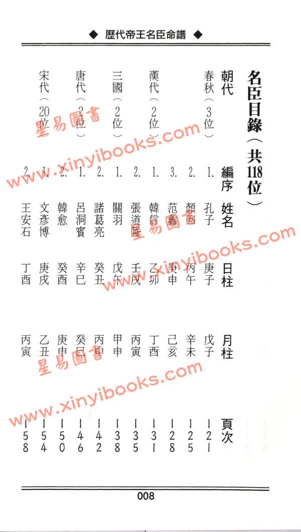 韩雨墨：历代帝王名臣命谱