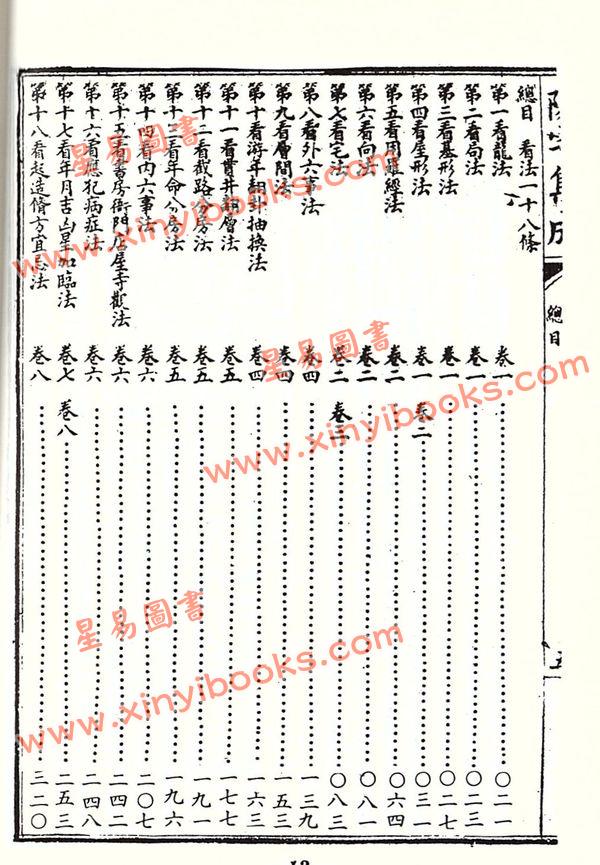 王汝元：阳宅精辑（久鼎）