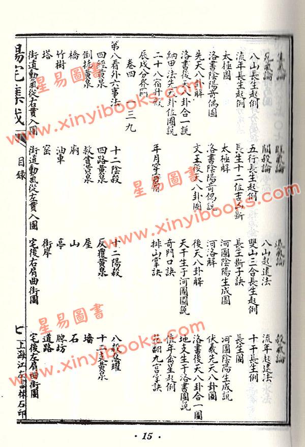 王汝元：阳宅精辑（久鼎）