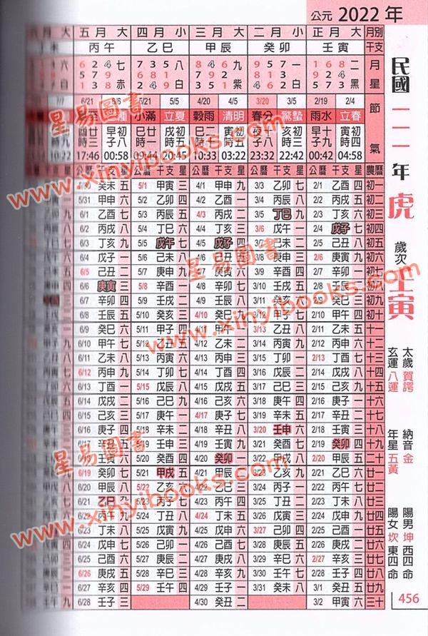 渡森/邓匡哲/黎峰华/观龙：标准中西对照万年历袖珍本（2013年重编）