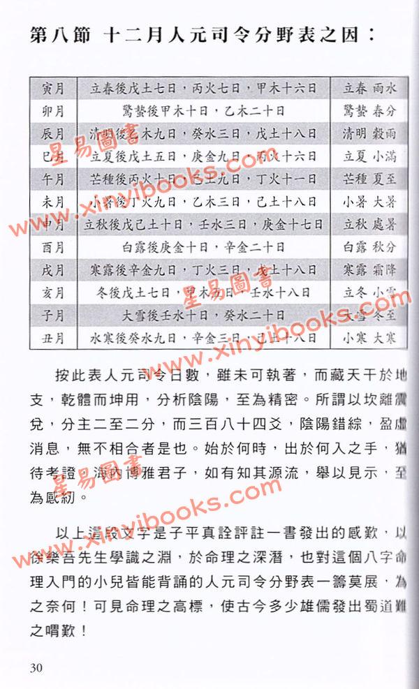 河洛子：滴天髓命例研究
