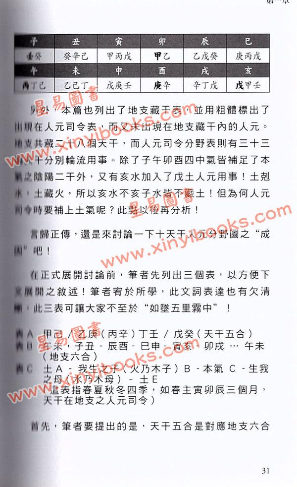 河洛子：滴天髓命例研究