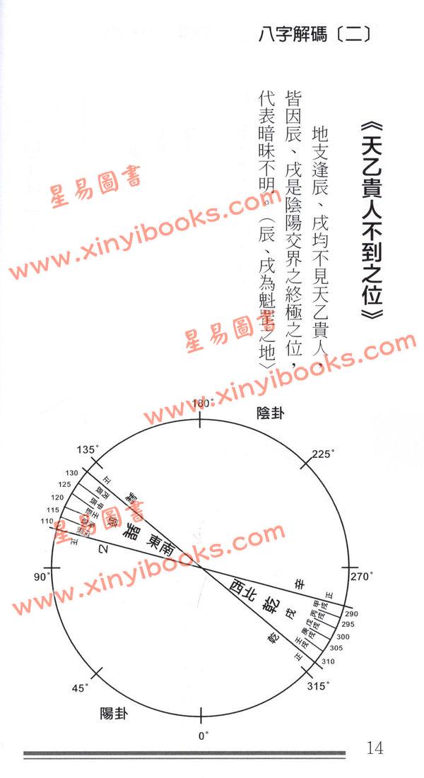 司徒健富：八字解码（二）