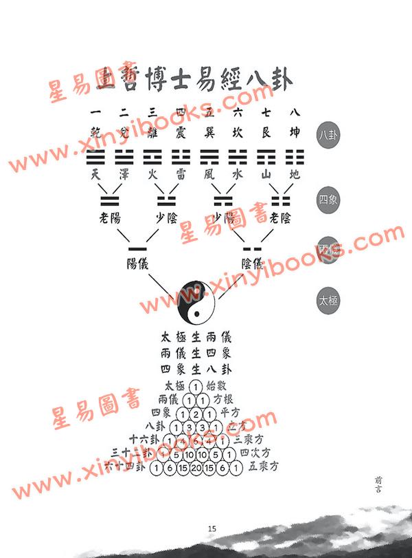 沈上哲：上哲博士玄空六法实务解析真诀