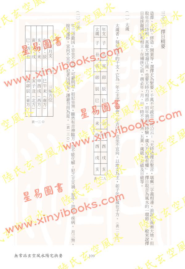 陆一村：无常派玄空风水阳宅抉要