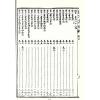 王汝元：阳宅精辑（久鼎）