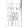 陈倍生：妙派奇门遁甲速成秘诀（久鼎）