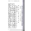 司徒健富：八字解码（二）