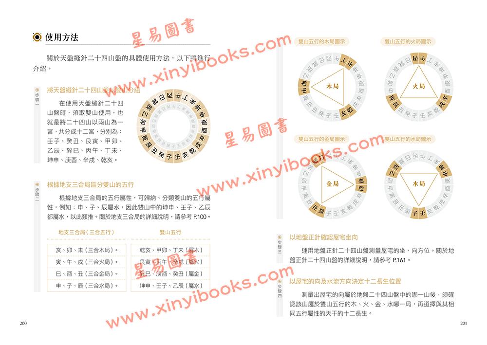 妙清居士：罗盘入门-快速看懂罗盘各层的用途及操作方法