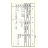 梁湘润：术天机术乙金井紫微斗数