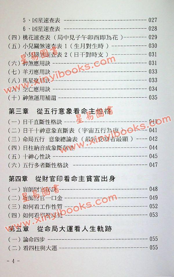 玄真：盲派命理入门 售罄