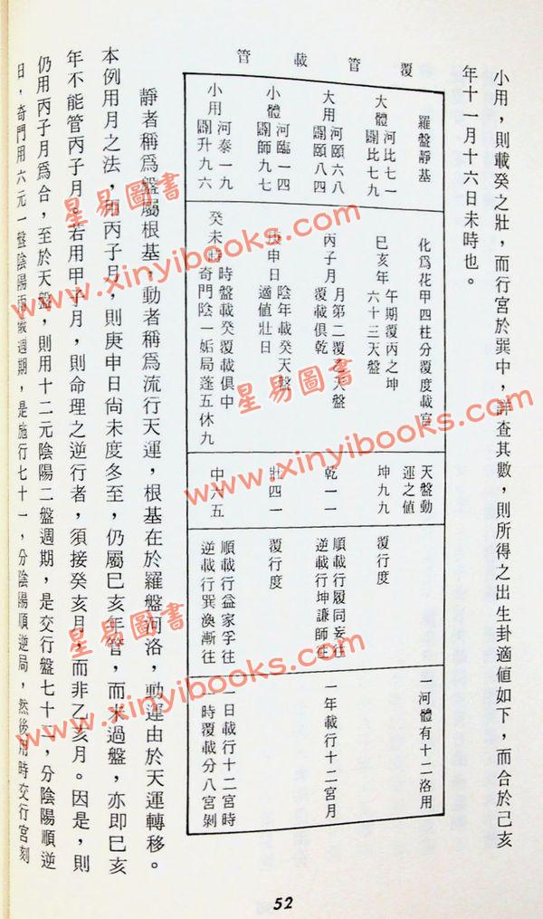 久鼎：三奇透易乾坤遁法