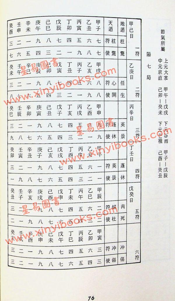 久鼎：三奇透易乾坤遁法