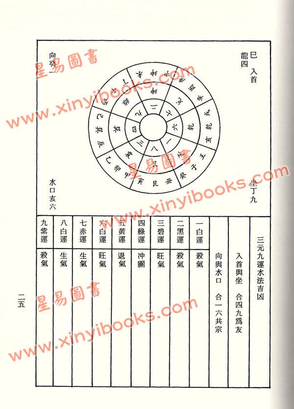 无极子：三元24山挨星收水放水要诀（久鼎）