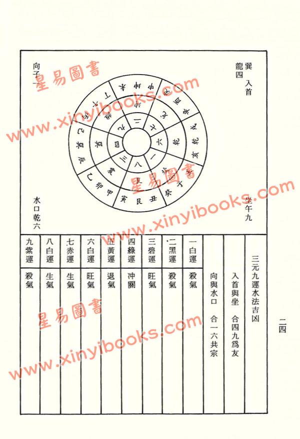 无极子：三元24山挨星收水放水要诀（久鼎）