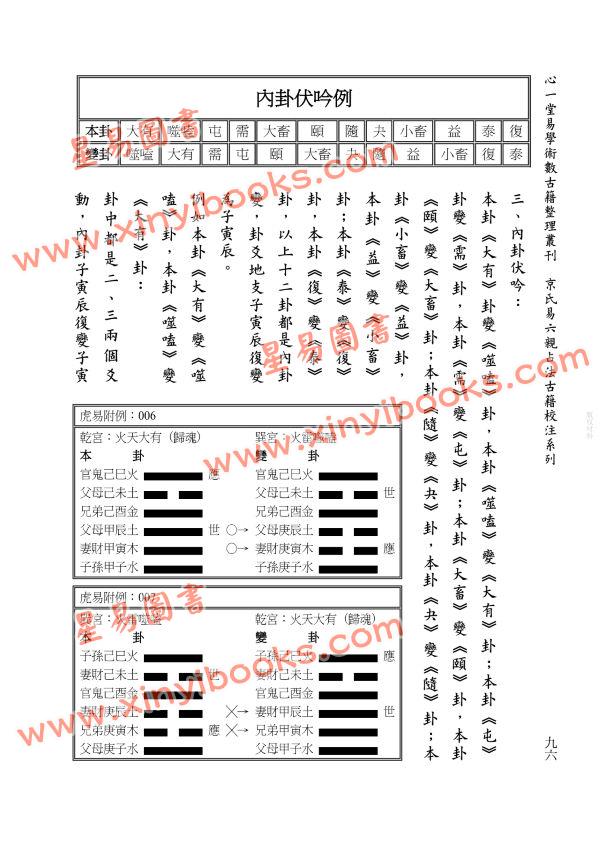 【明】张世宝原著/虎易校注：易林补遗校注