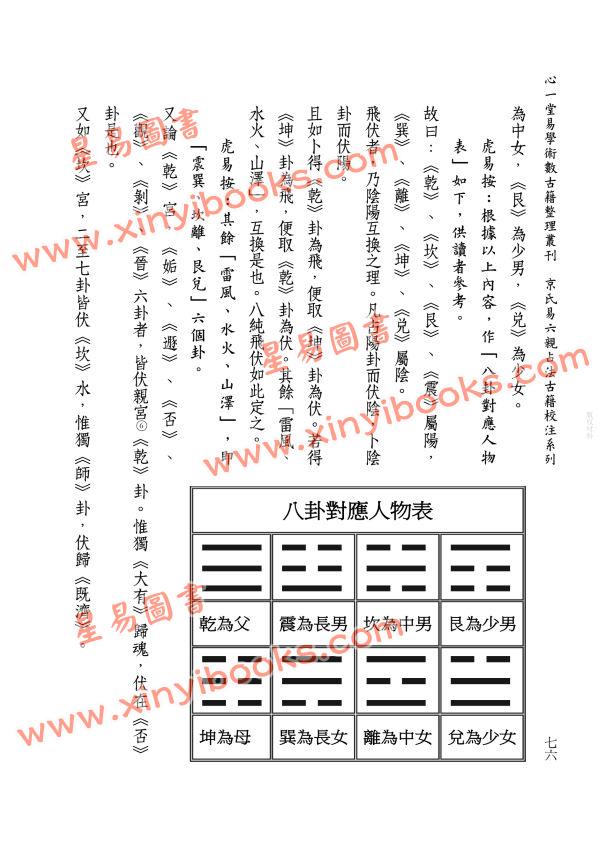 【明】张世宝原著/虎易校注：易林补遗校注