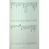 梁湘润：八宅明镜讲义