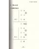 林予凡：予凡易经八字姓名学