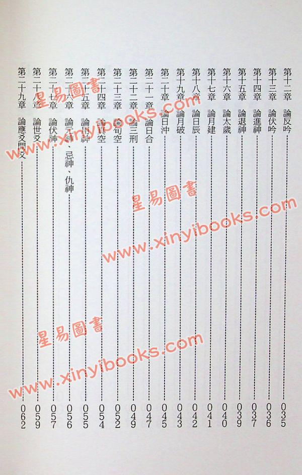 夏新仁：夏氏心易妙法 最後1本