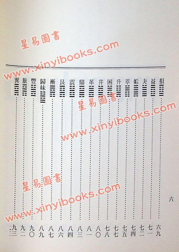 陈缮刚：白话易经卜卦不求人