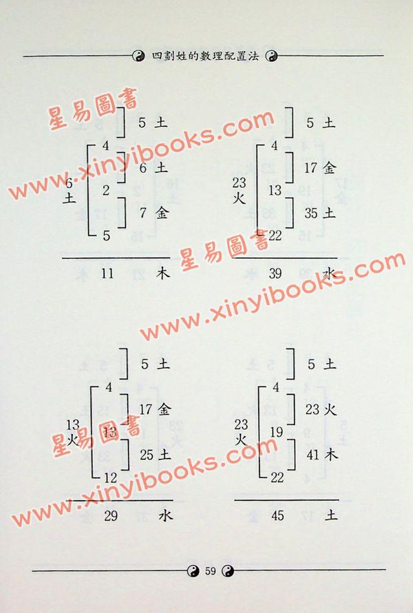 阮茂森：中华姓名学