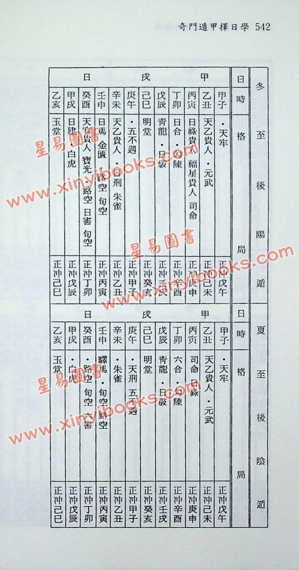 陈怡诚：奇门遁甲择日学（大元）