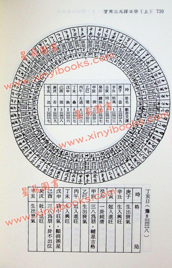 陈怡诚：实用三元择日学（平裝上中下不分售）（大元）