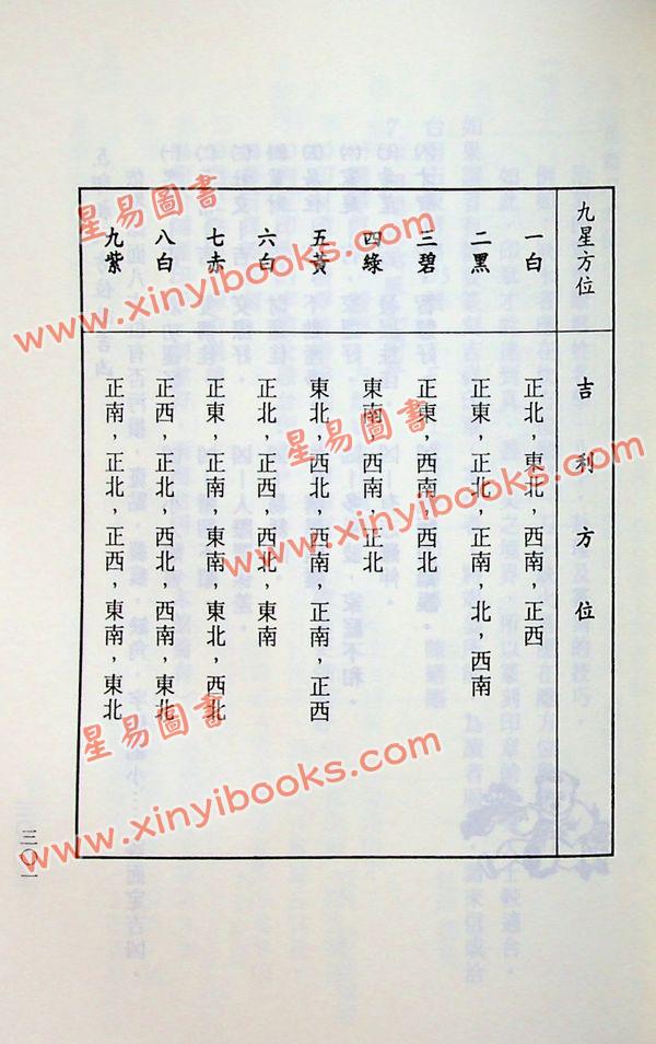 陈缮刚：最新正宗星相家万年历
