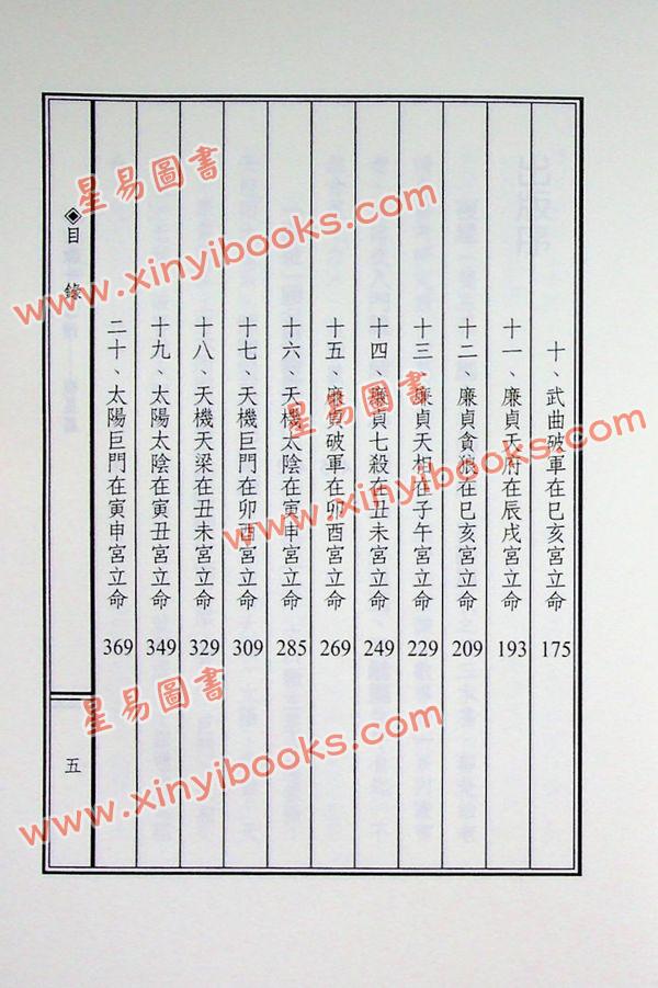 陈世兴：紫微斗数导读-复星篇