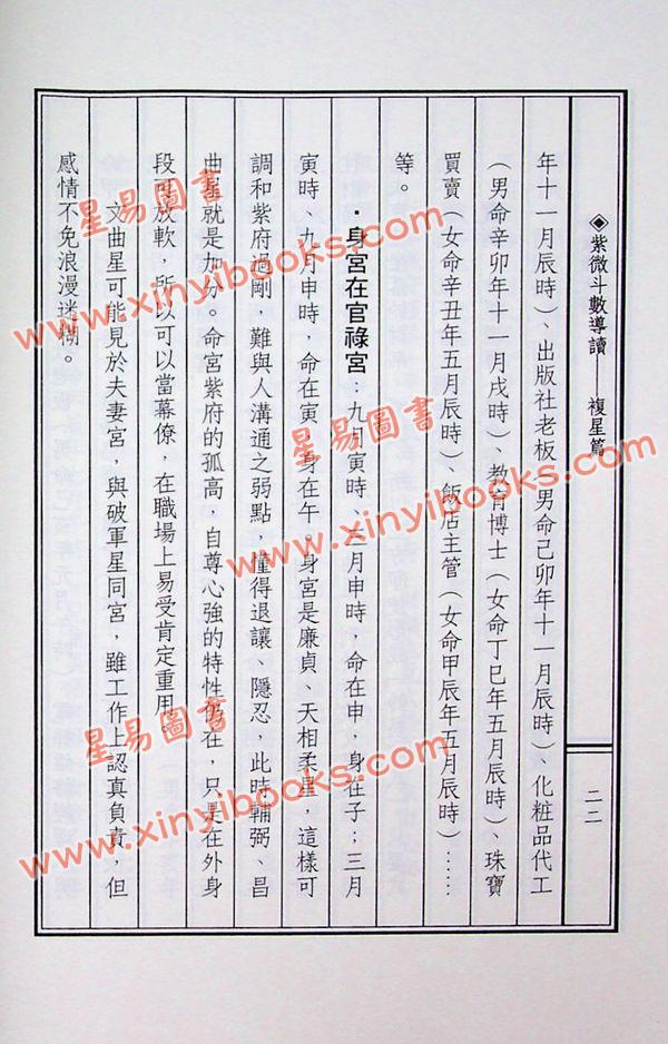 陈世兴：紫微斗数导读-复星篇