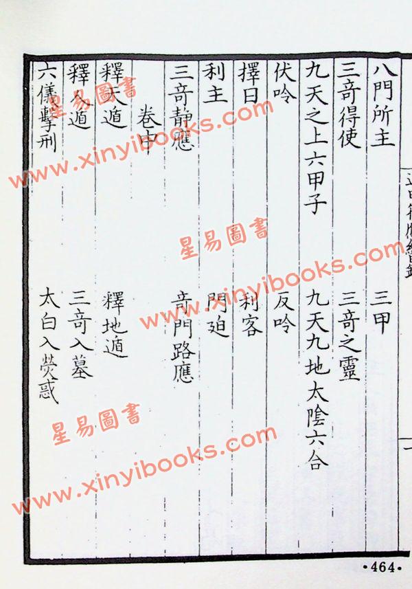 甘时望等：奇门秘窍遁甲演义符应经