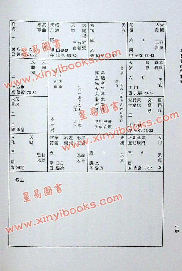 紫云：斗数卦理应用三