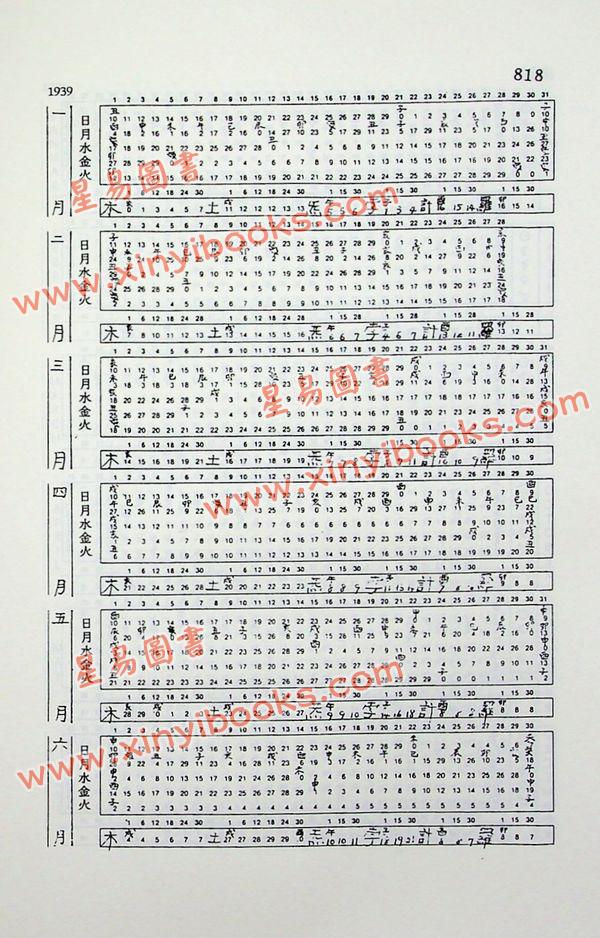 郑富升：七政四余推命全书（精装）