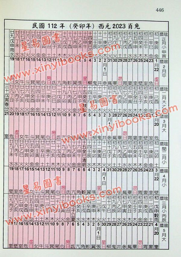 万年历编辑小组：大师典藏阴阳万年历（大字版）